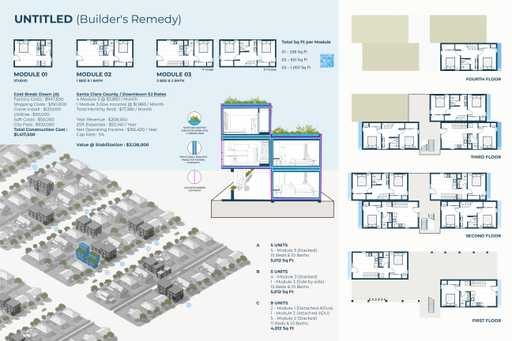 Untitled (Builders Remedy)